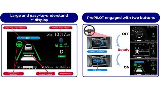 La pantalla nos informará de todo aquello que ocurra a nuestro alrededor