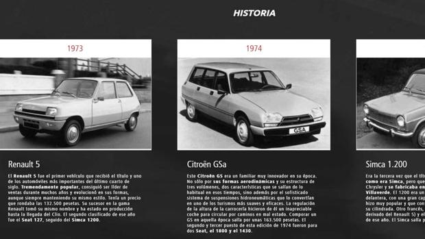 Premio al Mejor Coche del Año 2017: comienzan las votaciones