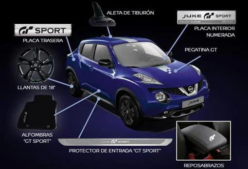 Juke GT Sport PlayStation: 500 unidades exclusivas para España y Portugal