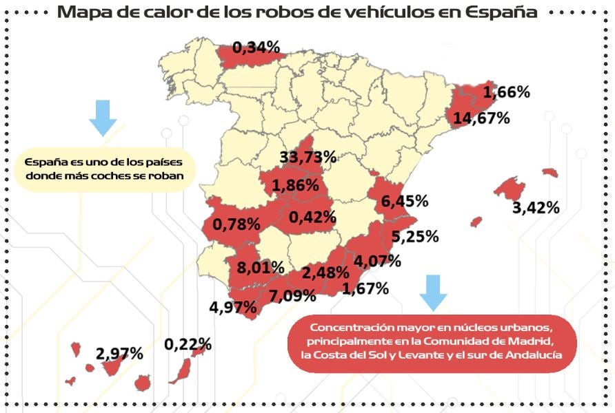 Los destinos de Semana Santa donde es más probable que te roben el coche