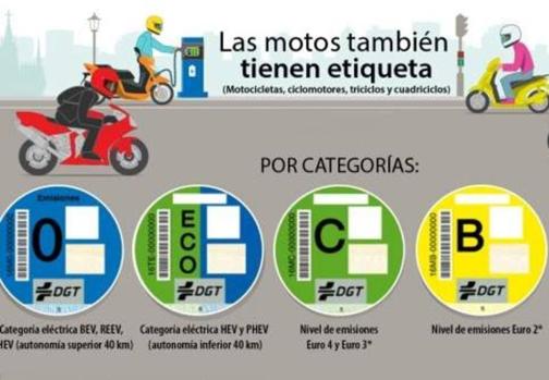 Solo quedan 3 meses para poder circular por Madrid sin etiqueta de la DGT