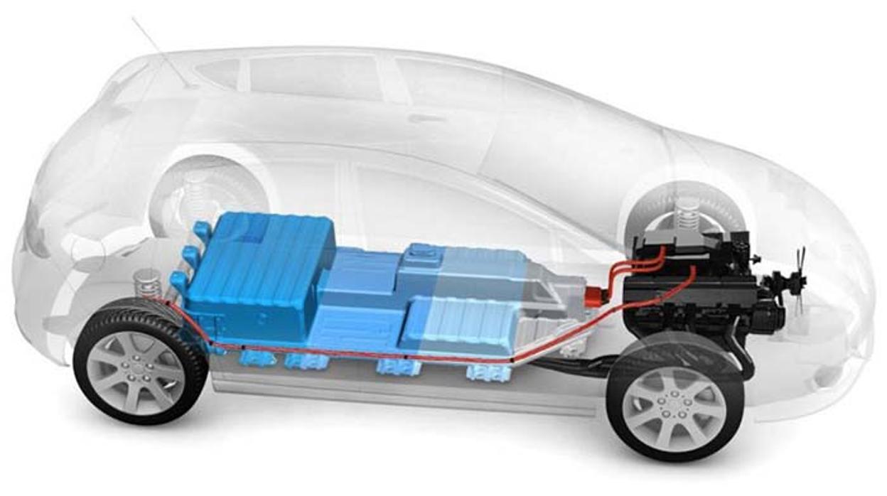 ¿Qué pasará con las 3 millones de baterías de viejos coches eléctricos que habrá en 2025?