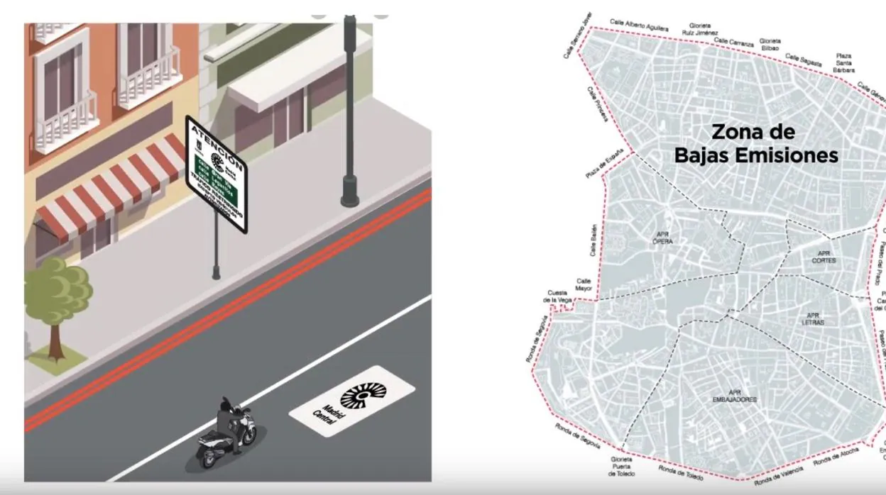 En moto por Madrid Central: dónde aparcar, por dónde circular y cuándo tendré que dejarla en casa