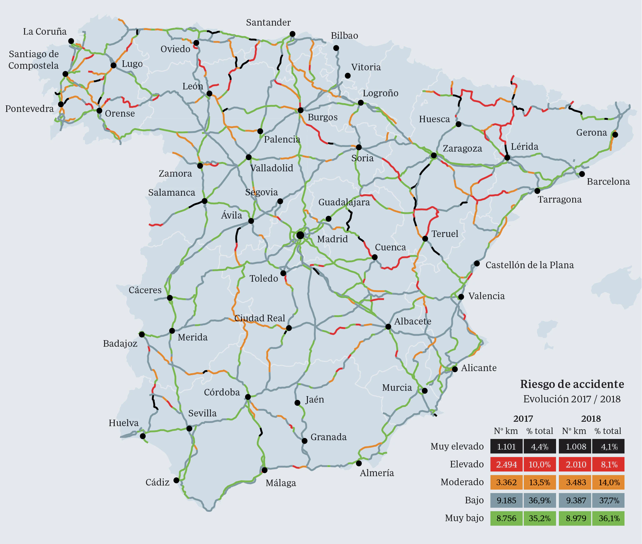 Carreteras más peligrosas de España
