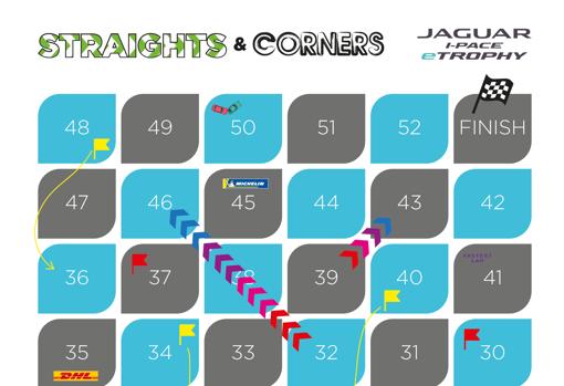 «Straights &amp; Corners», el juego de mesa que ha creado Jaguar para toda la familia