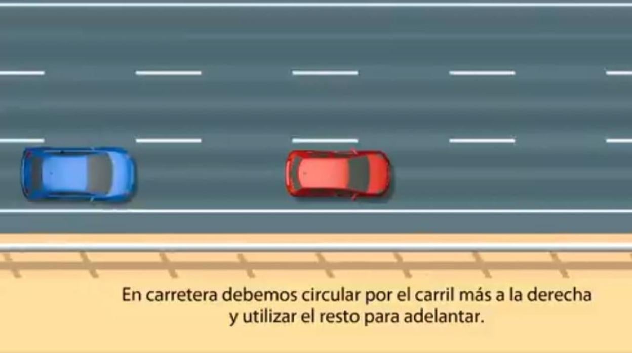 Por qué debes circular siempre por el carril derecho