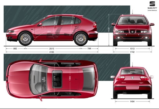 Seat, el inicio del reinado del León