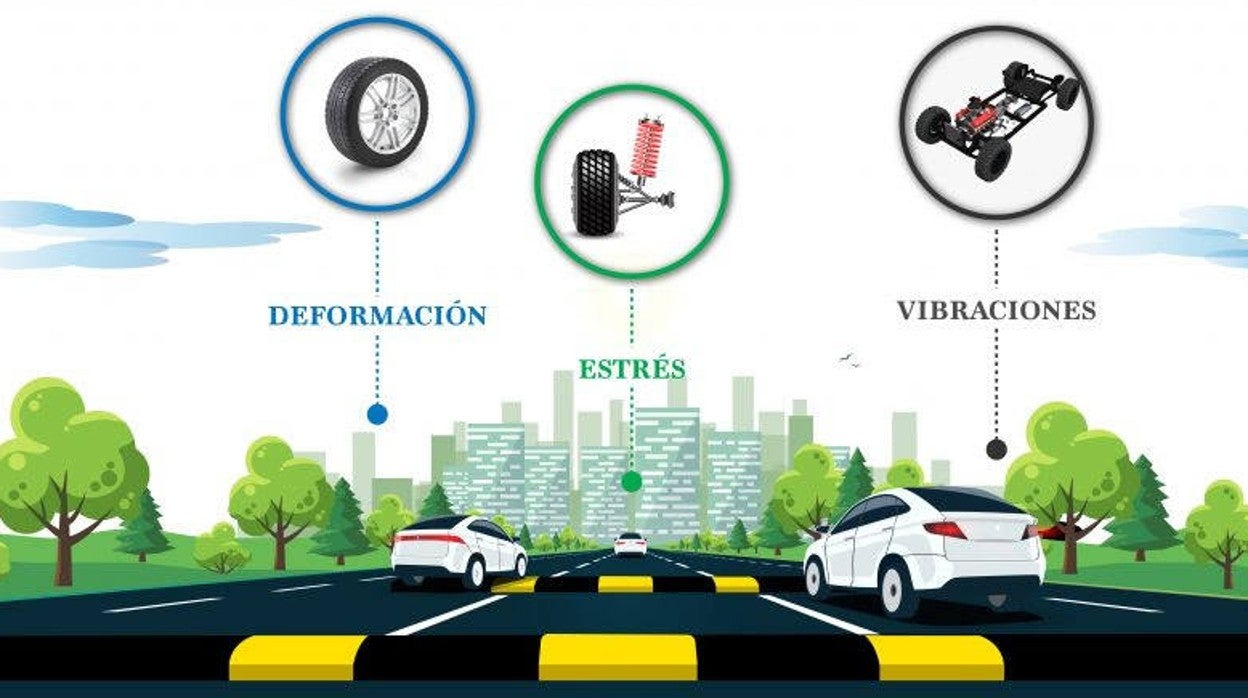 Los badenes provocan averías en el coche por importe superior a los 1.000 euros