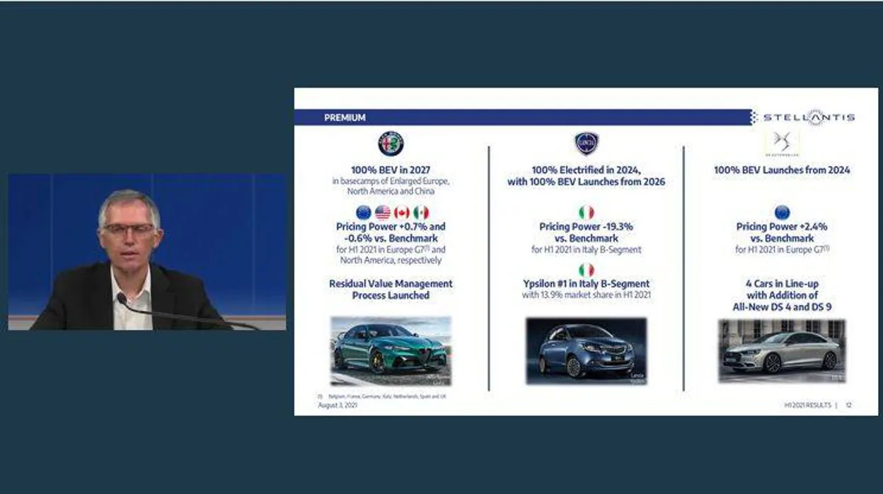 Carlos Tavares, junto a sus planes para Alfa Romeo, Lancia y DS
