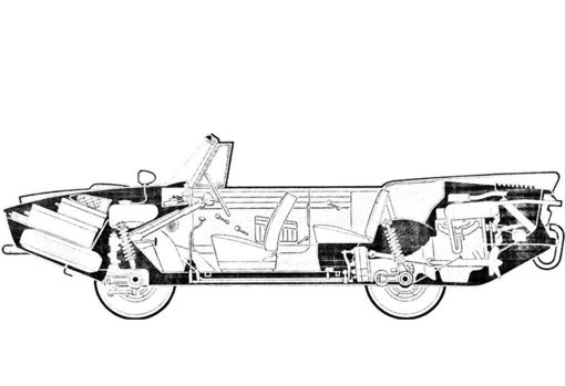 Amphicar, el coche flotante que el presidente Johnson usaba para asustar