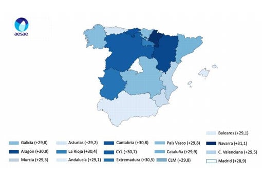 Evolución de los precios de la gasolina