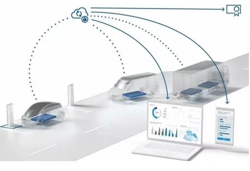 Desarrollan un sistema de intercambio de baterías de coches eléctricos para ahorrar costes