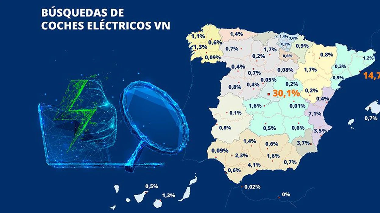 Madrid, Barcelona y la costa son las zonas donde más triunfan los coches eléctricos