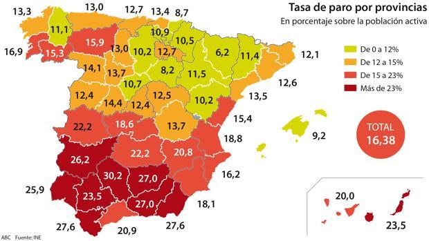 El futuro en nuestras manos