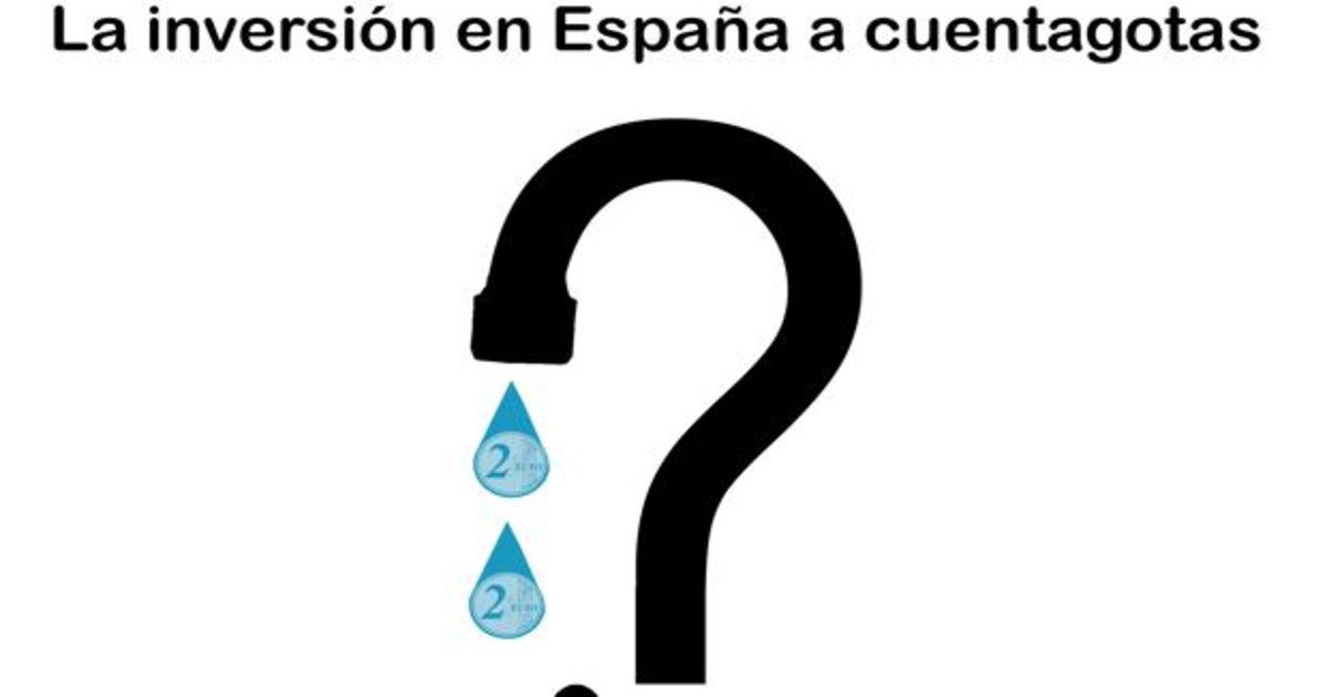 María Jesús Pérez: Estado fallido, inversores a la fuga