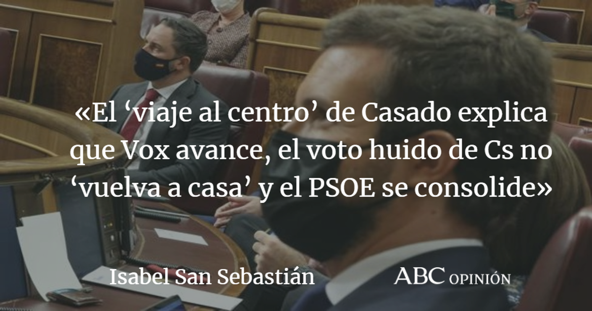 Isabel San Sebastián: ¿Quo vadis, PP?