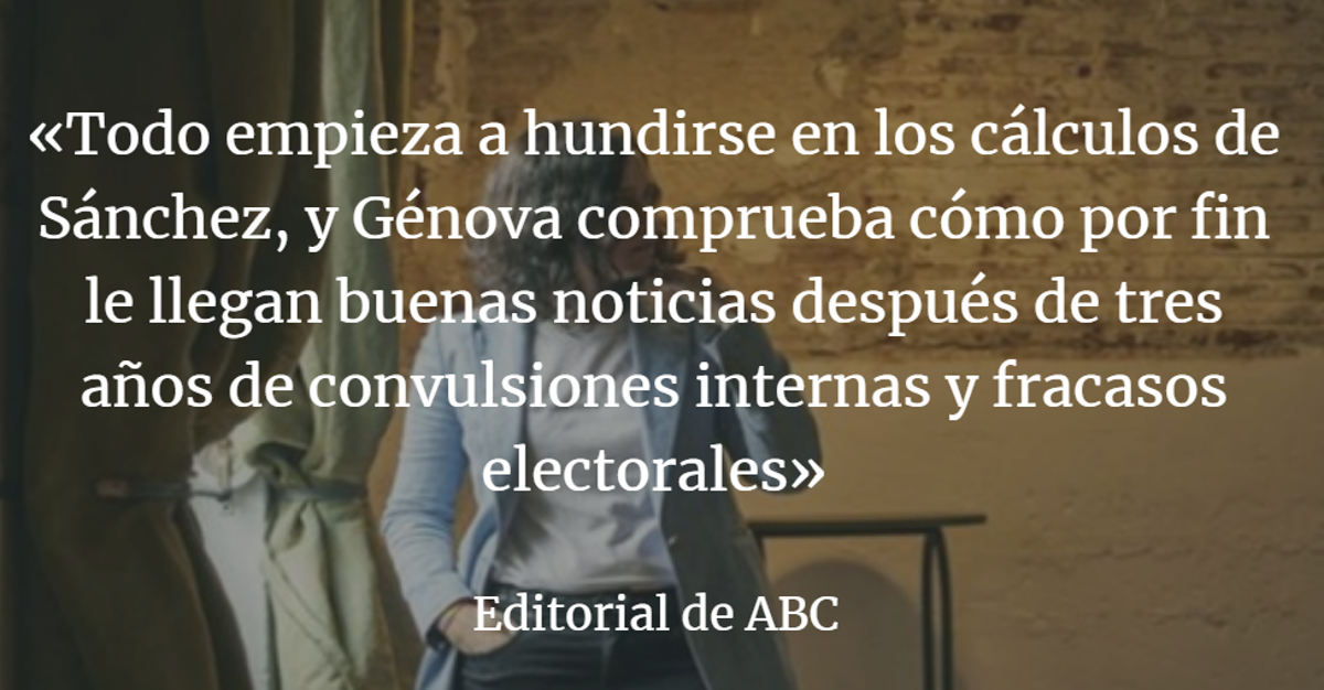 Editorial ABC: Nadie suma contra Ayuso