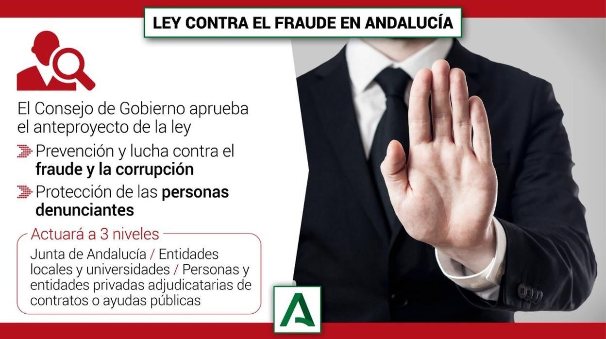 Manuel Alejandro Cardenete: Andalucía 2019-2022: una legislatura sin corrupción