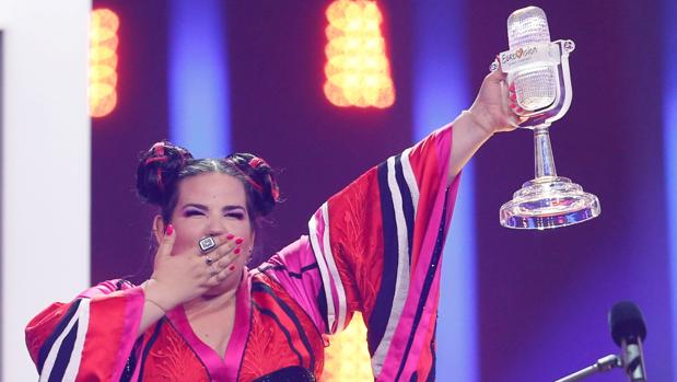 ¿Dónde se celebra Eurovisión 2019?