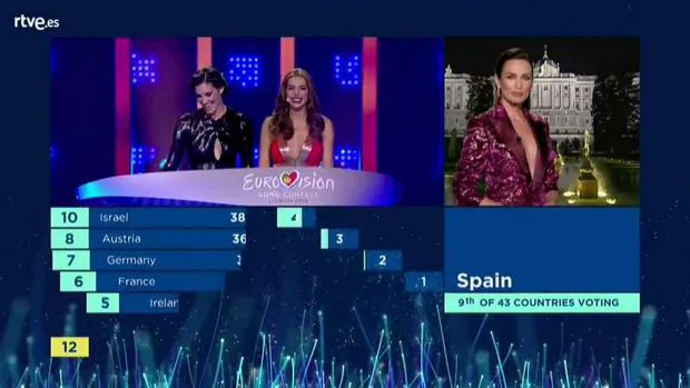 Granada será la imagen de fondo en las votaciones de España en Eurovisión