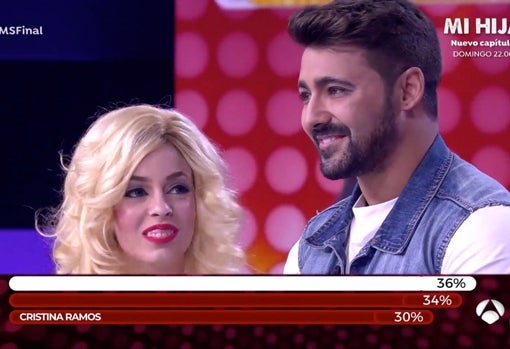 Nerea y Jorge, antes de conocer el veredicto definitivo