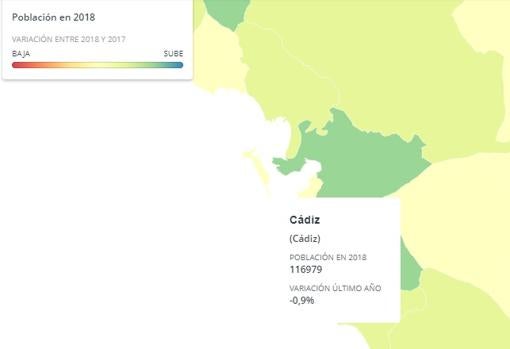 Cádiz, una gran capital... venida a menos