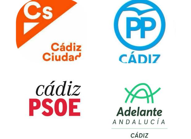 ¿Quién pactaría con quién en Cádiz?