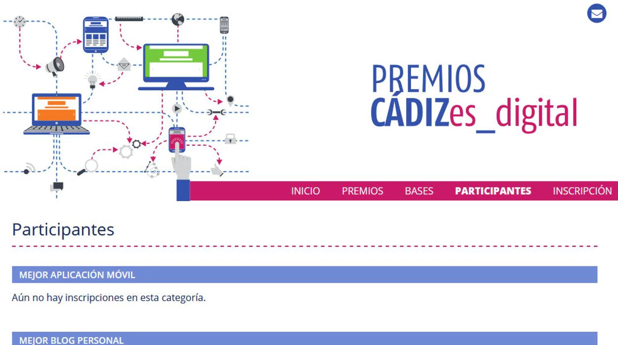 La innovación digital tiene premio en CÁDIZes_digital
