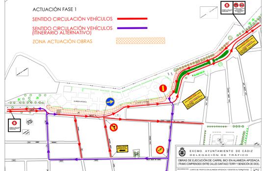 Las obras de la nueva fase del carril bici que discurrirá por la Alameda Apodaca comienzan este lunes