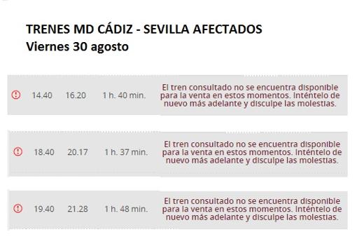 Huelga de Renfe: Cádiz sufrirá los paros de los trenes en Andalucía