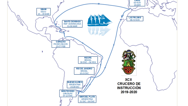 Todos los detalles del próximo crucero de instrucción del Juan Sebastián de Elcano