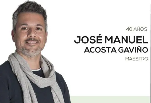 José Manuel Acosta.