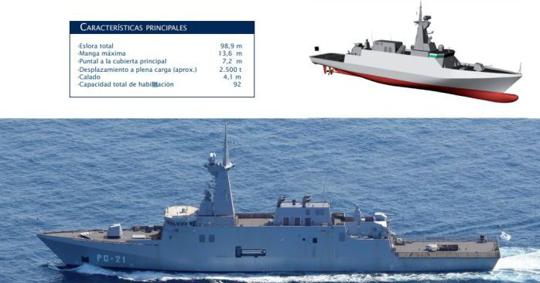 Ficha técnica de la corbeta modelo Avante 2200