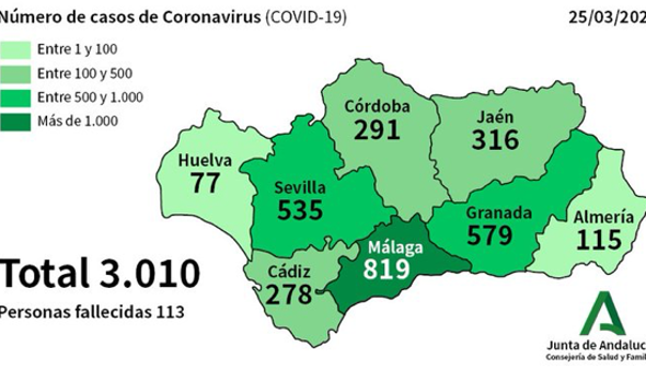 Número de casos de coronavirus en Andalucía, distribución por provincias, este 25 de marzo.