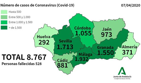 Número de casos de coronavirus en Andalucía, por provincias. Fuente: Junta de Andalucía.