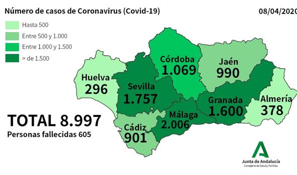 Casos de coronavirus por provincia. Fuente: Junta de Andalucía.