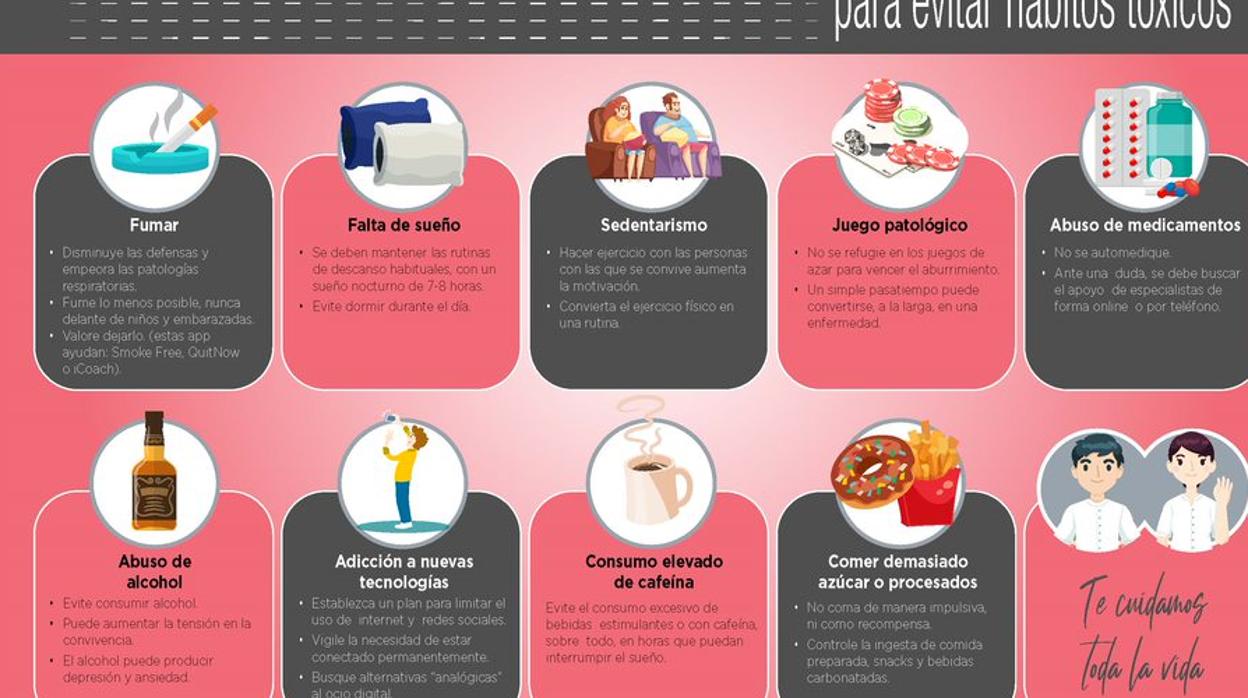 Consejos para evitar hábitos tóxicos durante la cuarentena. Fuente: Consejo General de Enfermería.