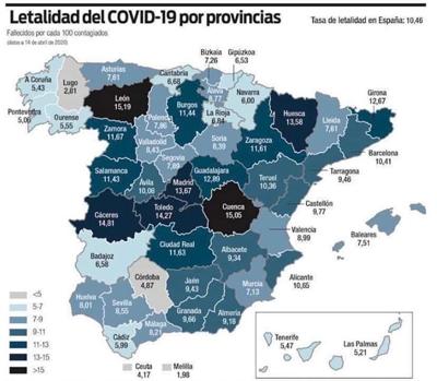 Cádiz, entre las diez provincias españolas con menos letalidad por número de contagios