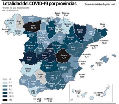 Cádiz, entre las diez provincias españolas con menos letalidad por número de contagios