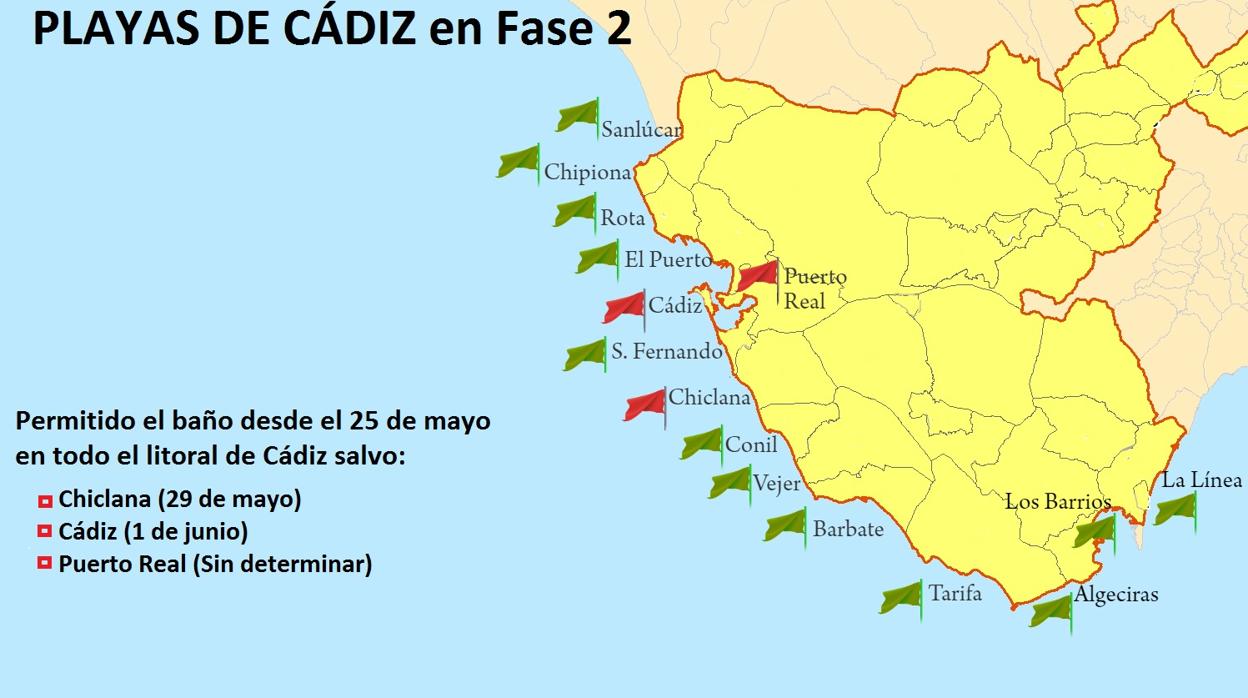 Mapa con los municipios que abren sus playas en Cádiz.
