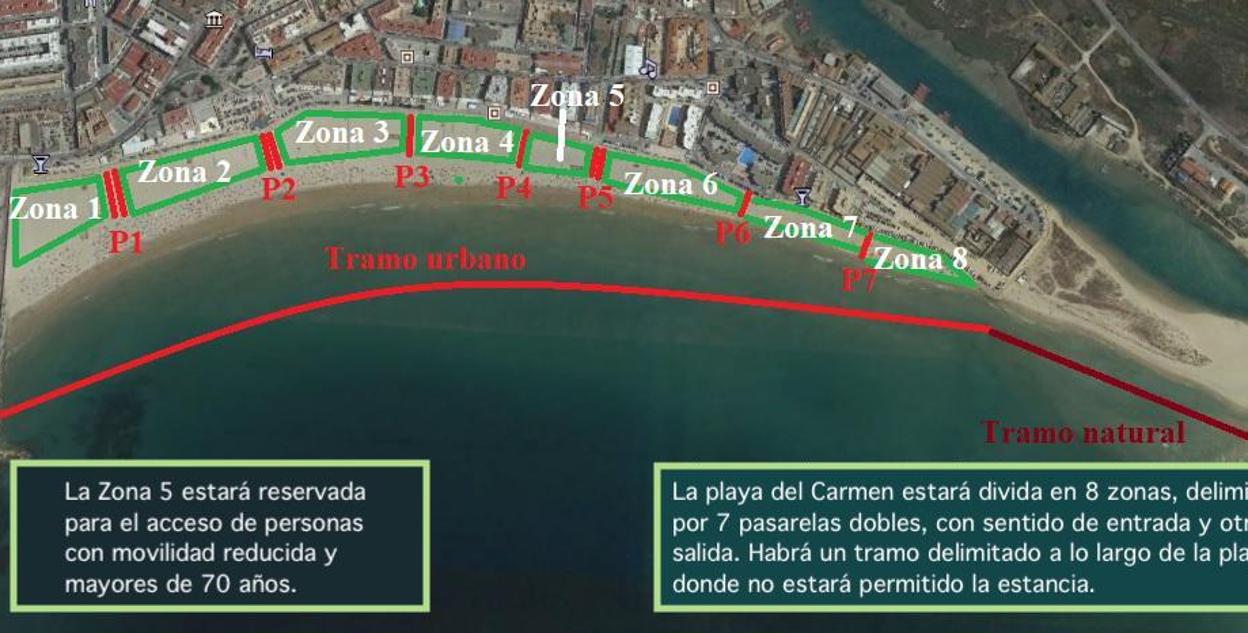 La playa del Carmen en Barbate se dividirá en ocho zonas para garantizar la distancia social