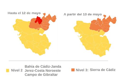 Villamartín y Bornos flexibilizan sus restricciones y el resto de la provincia permanece con las mismas limitaciones