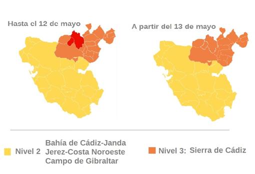 El Comité Territorial permitirá la total movilidad por la provincia de Cádiz cuatro meses después