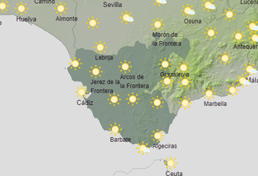 Fin de semana de sol y ascenso de temperaturas