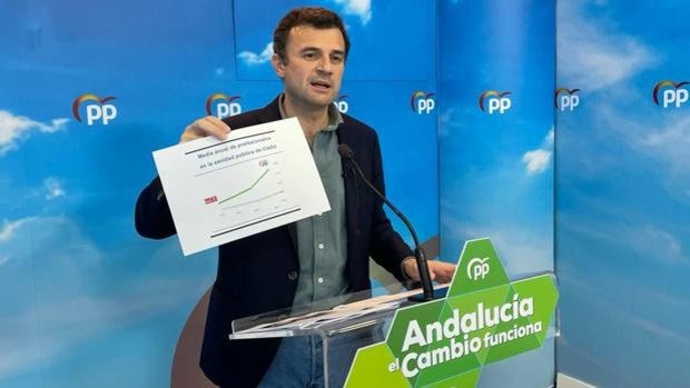 El PP de Cádiz defiende el aumento de 3.400 sanitarios en la provincia en los últimos tres años