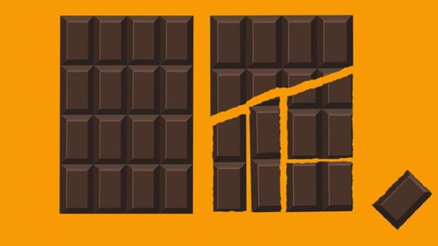 La paradoja del chocolate