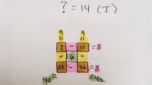 El desquiciante problema matemático para niños de Primaria que no sabrás resolver