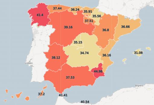 Porcentaje de personas con sobrepeso