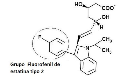 Estatina 2