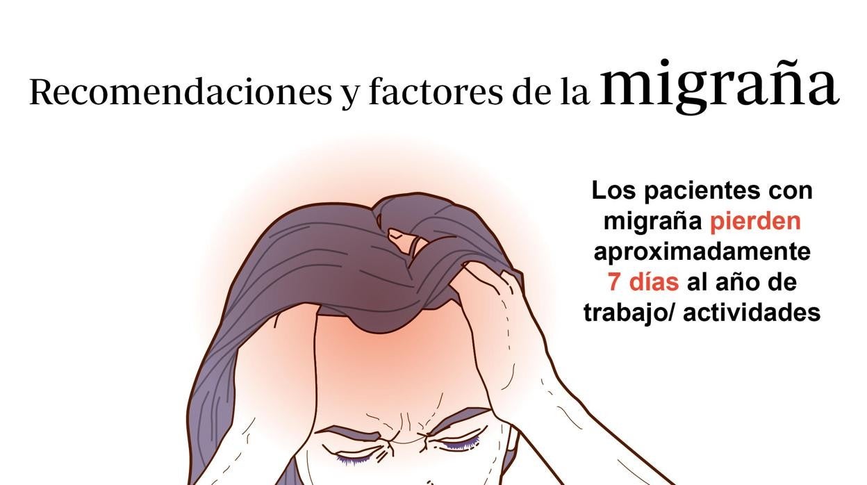 Las recomendaciones de las enfermeras para prevenir y actuar ante la migraña